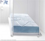 6626 110x140 43 blue modrá deka 3437